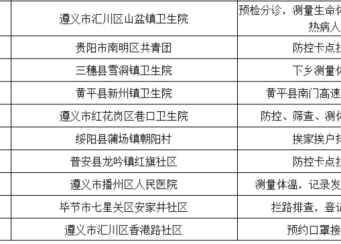 疫情防控一线人员如何认定（疫情一线人员定义）