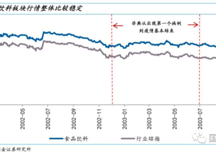 疫情是几几年几月几日爆发的（疫情在几年几月几日爆发）
