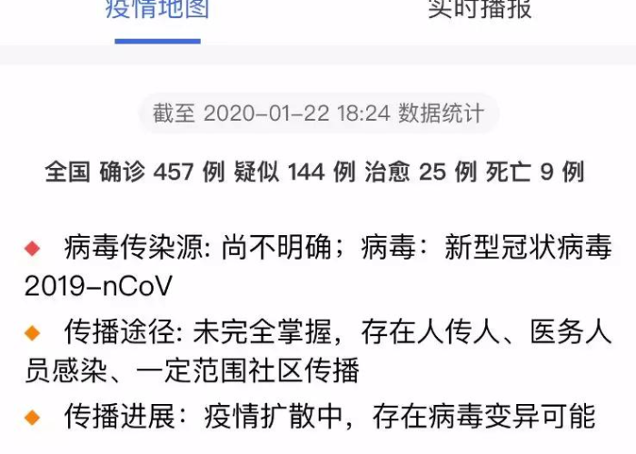丁香园疫情实时动态上海（丁香园疫情最新报告）