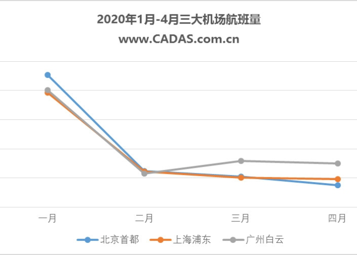 疫情啥时开始封城的（我国疫情什么时候开始封城的）