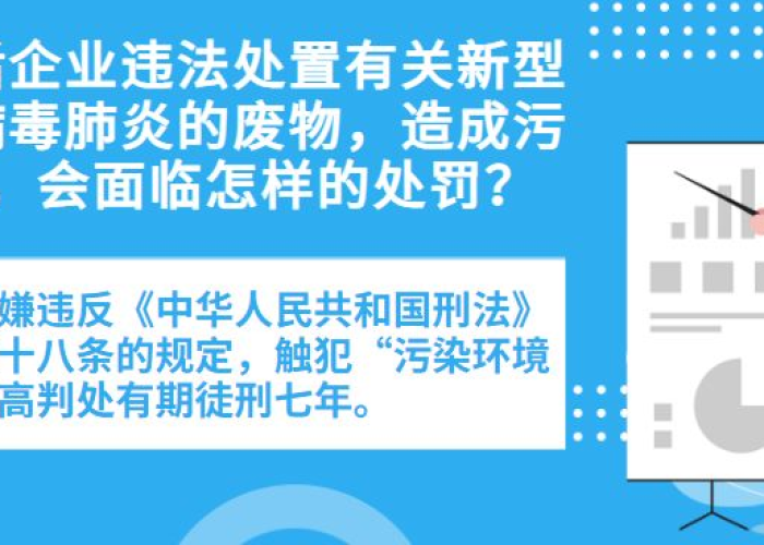 疫情期间哪些不足的问题需解决（疫情期间存在什么问题）