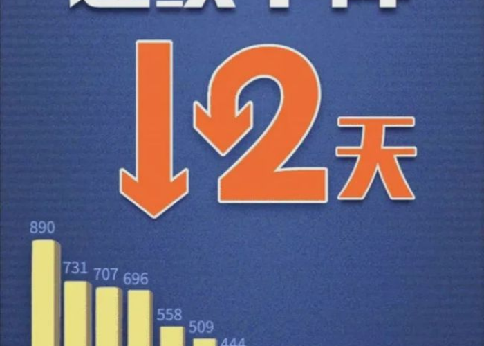 韩国什么时候解除疫情防控（韩国何时解封）