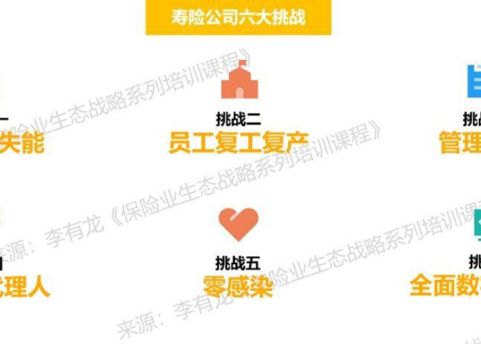 疫情带来危机机遇（疫情带来的机遇与挑战）