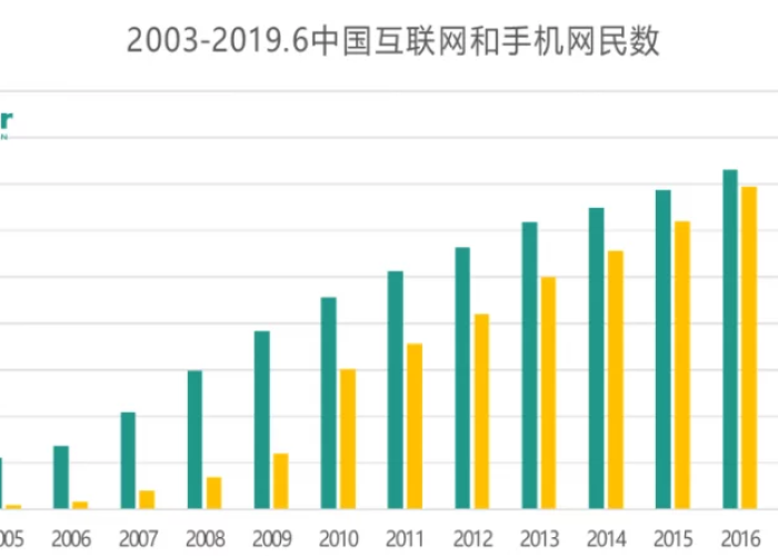 疫情带来危机机遇（疫情带来的机遇与挑战）