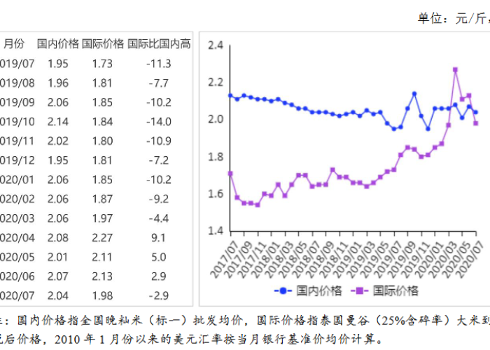 三年疫情政府花了多少钱（这次疫情国家投入了多少费用）