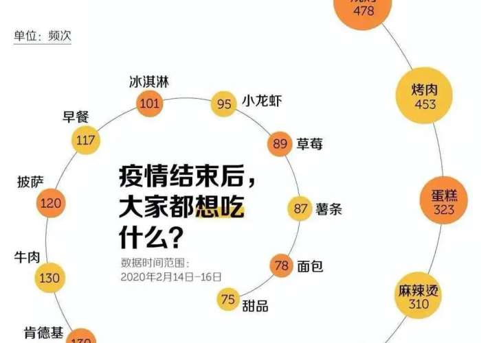 疫情什么时候解封最新消息（疫情什么时候解封呢）