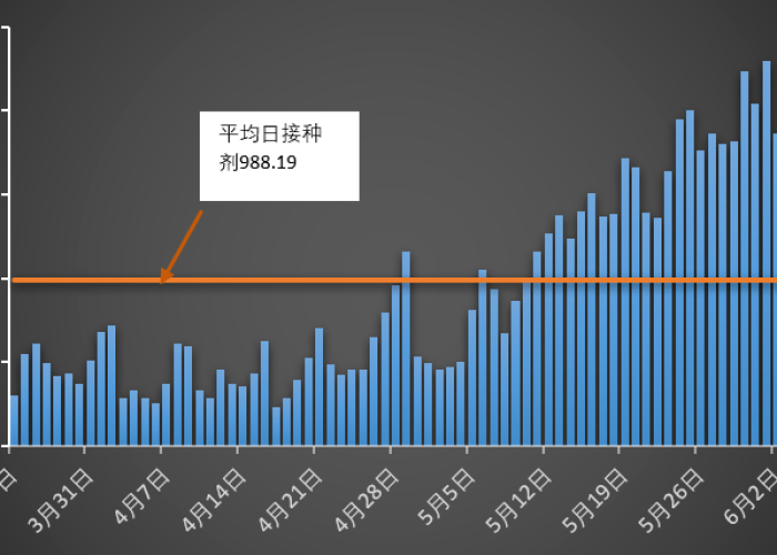 江西疫情补贴最新消息（江西疫情补贴1000元怎么发放）