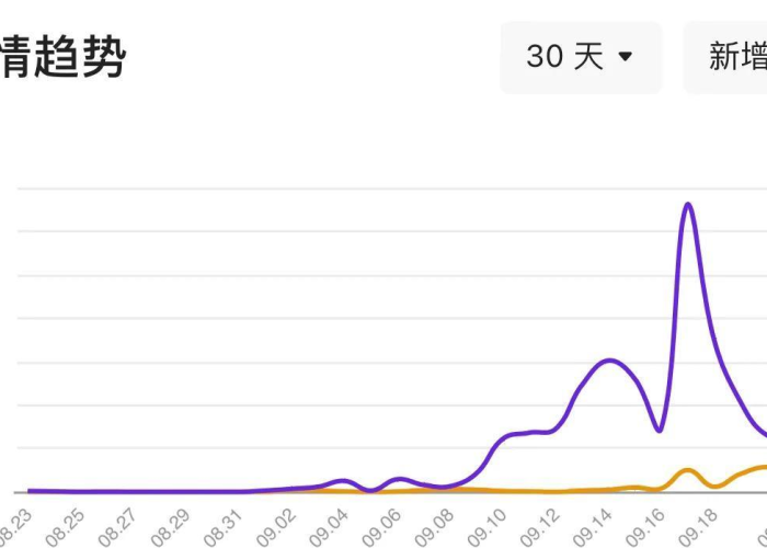 贵州疫情大概什么时候结束（贵州疫情什么时候解封）
