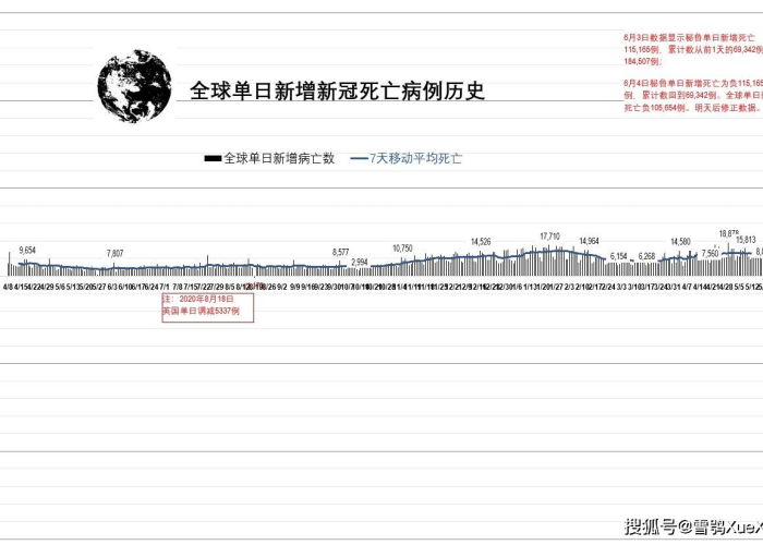 新冠疫情视频素材7分钟以上（新冠疫情短视频）