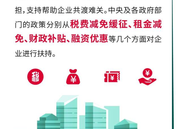疫情期间经营所得减免政策（疫情期间经营所得减免政策文件）