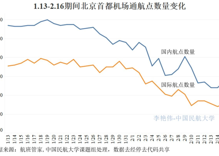 北京新冠肺炎疫情场所地图实时（北京新冠肺炎疫情场所地图实时查询）