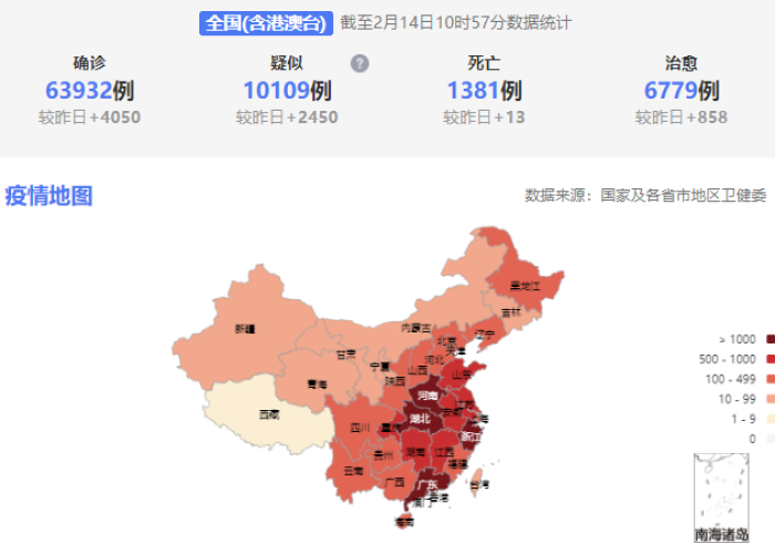 新冠疫情是在几几年发生的（新冠疫情在哪一年爆发）