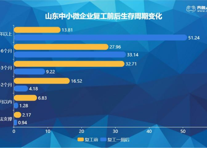 疫情三年交社保减免吗多少钱（2020疫情社保减免优惠政策个人需要交吗）