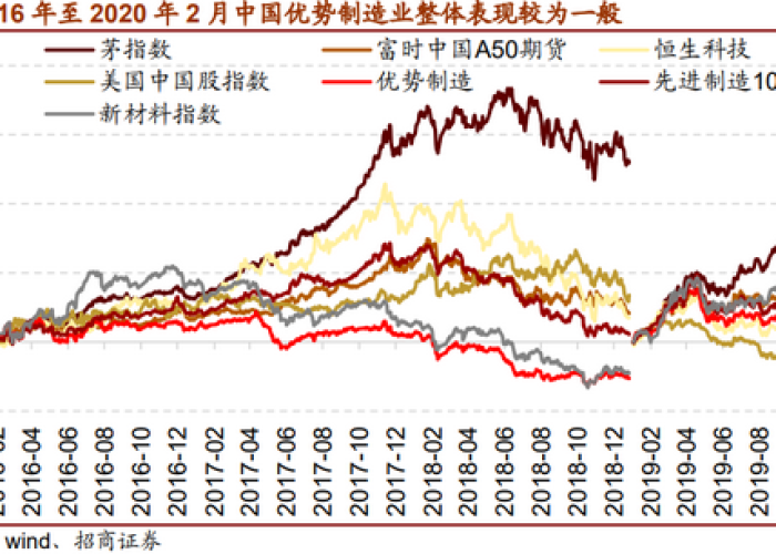 2020年疫情从哪天开始的?（2020年疫情是几月开始的）