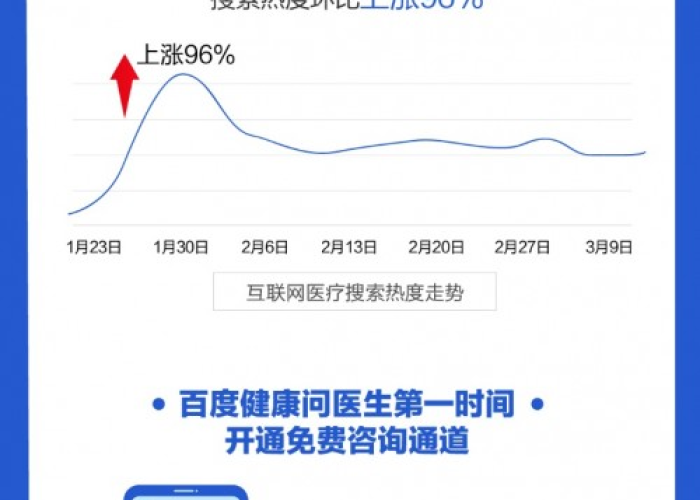 百度疫情首页（百度疫情首页官网）