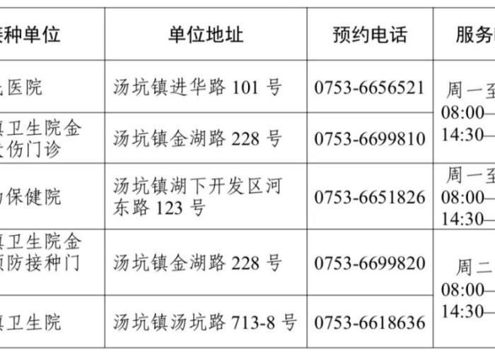 新冠疫情的起始时间（新冠疫情的起始时间是什么时候?）