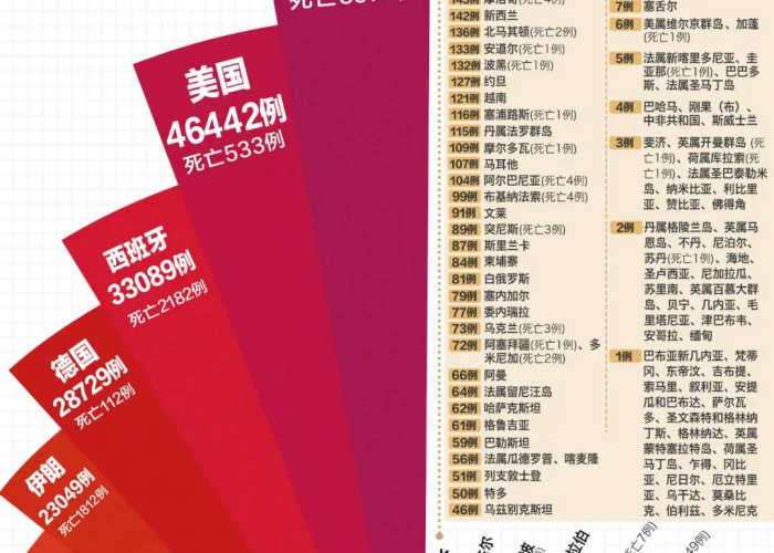 疫情最初的报道2019（2020疫情最初爆发报道）