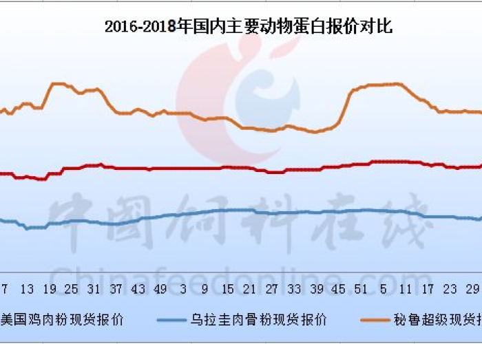 中国疫情是什么原因造成的呢（中国疫情因什么而起）