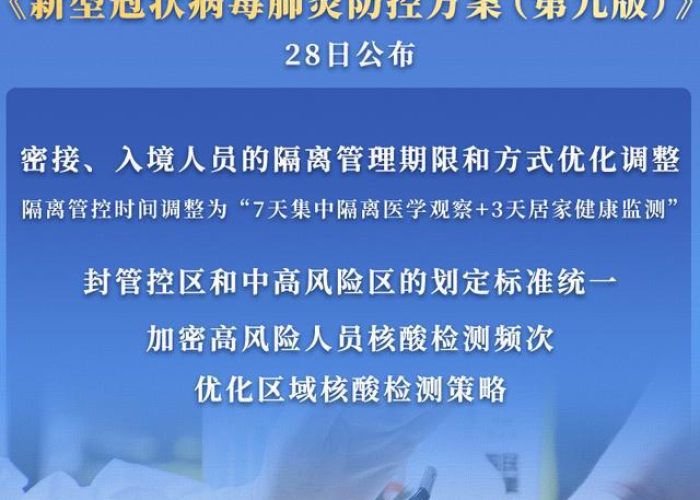 疫情管控是什么时候开始的（什么时候疫情管控结束）