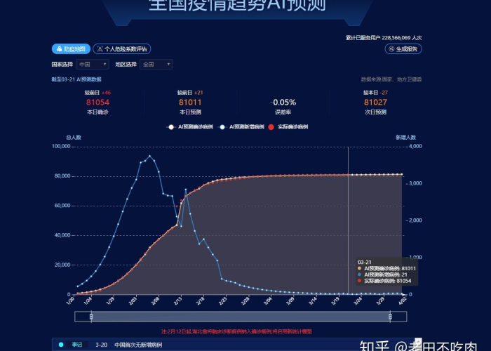 丁香园全球新冠肺炎疫情（丁香园新冠肺炎疫情实时时报）