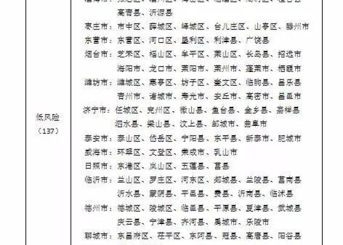 新冠疫情结束的一天作文（新冠疫情结束后的作文）
