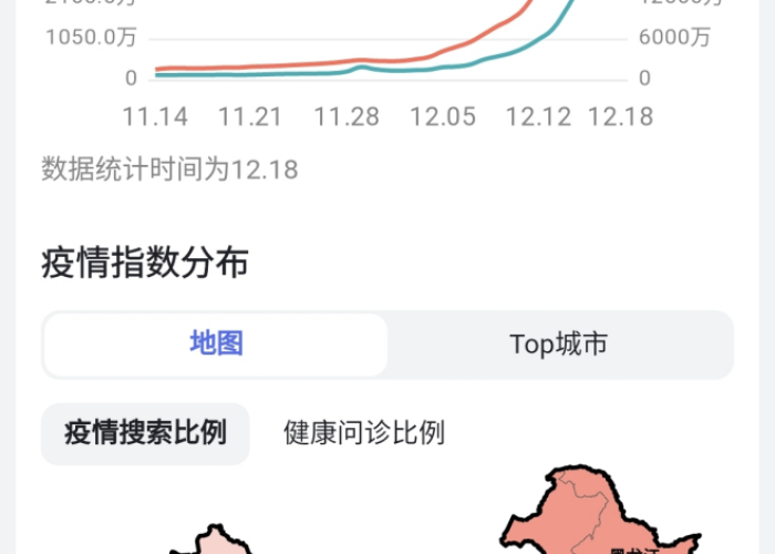疫情百度数据（百度的疫情数据来自哪里）