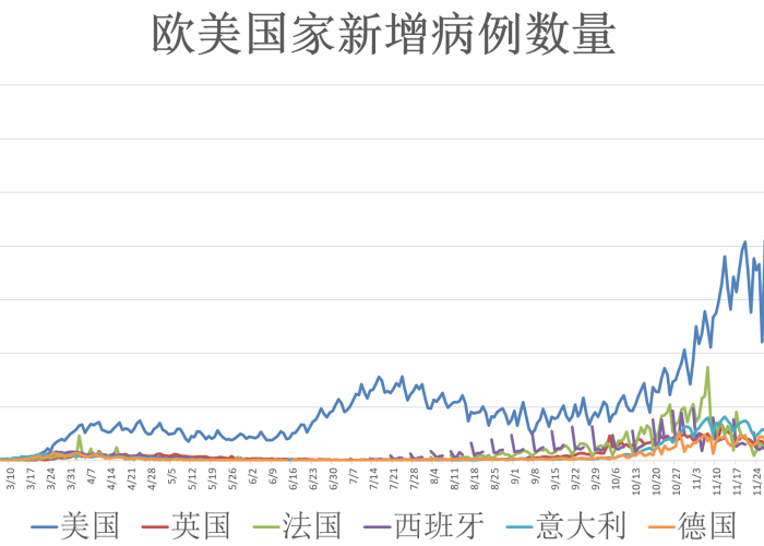 中国疫情多久了（中国疫情已经持续多少天了）