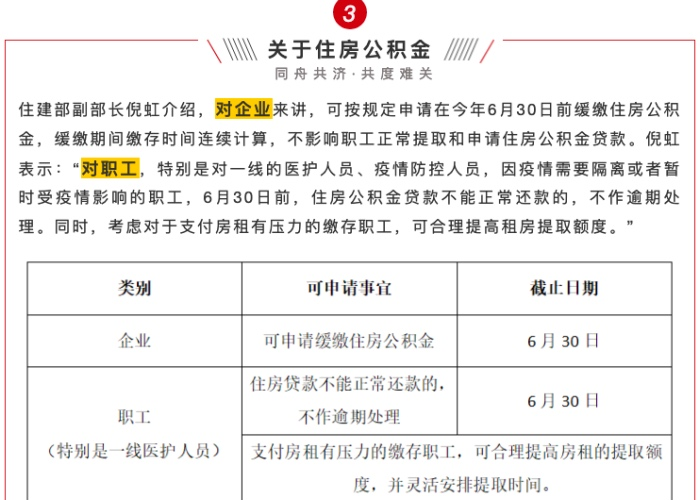 疫情三年国家对企业的减免政策（疫情三年国家对企业的减免政策如何）