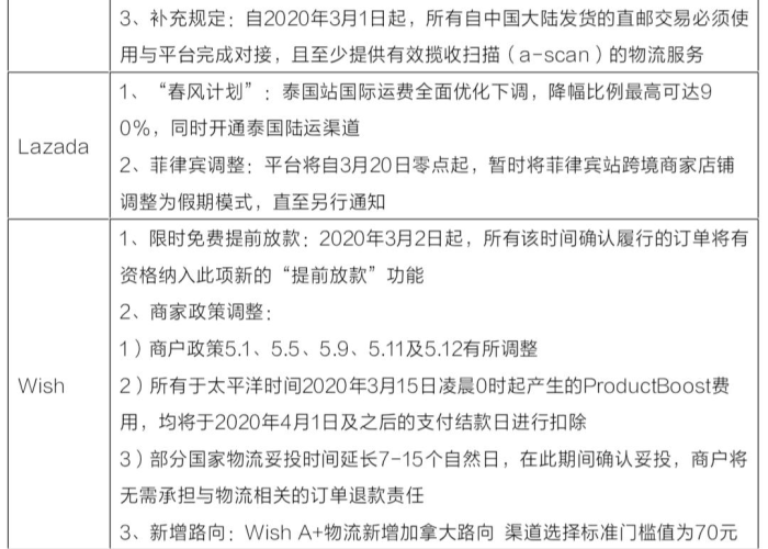 中国疫情是什么爆发的（中国疫情是什么爆发的原因）