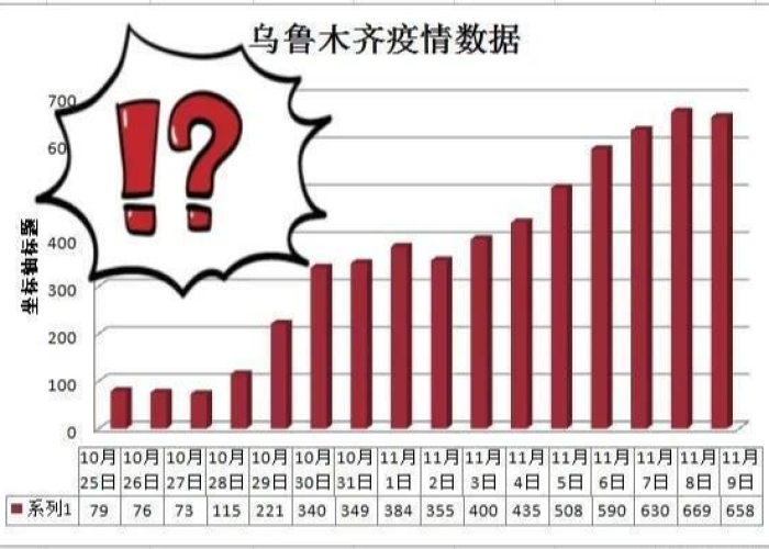 疫情全部解封是几号（2021疫情解封时间）