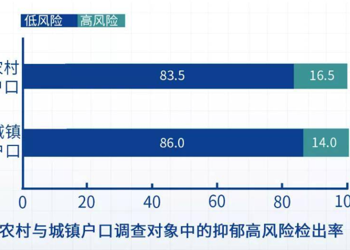 三年疫情国家损失和国民损失对比（2020年疫情国家损失）