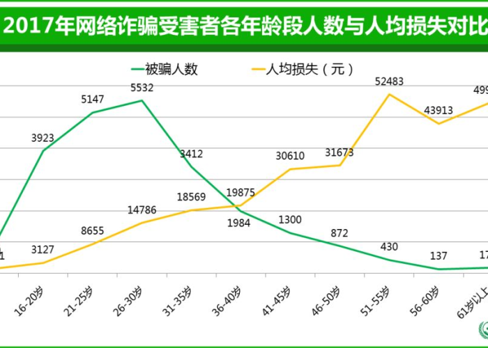 三年疫情国家损失和国民损失对比（2020年疫情国家损失）