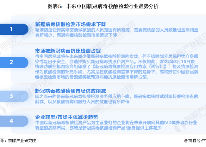 新冠疫情开始时间及发展过程（新冠疫情的起止时间）
