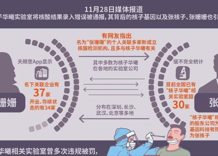 疫情防控北京解封日期是几号（疫情防控北京解封日期是几号啊）