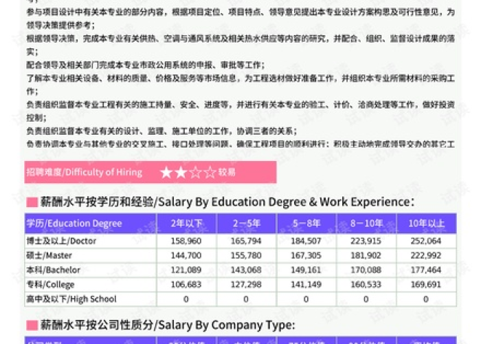疫情最新数据消息重庆（重庆疫情最新报道）