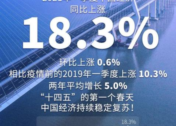 疫情放开后经济更不行的原因（为何疫情后我国经济快速恢复）