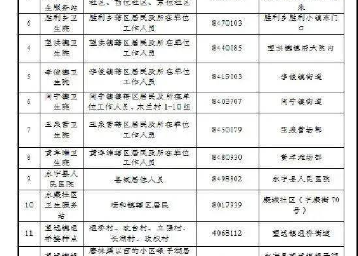 新冠疫情解封通知（2021年疫情解封标准）