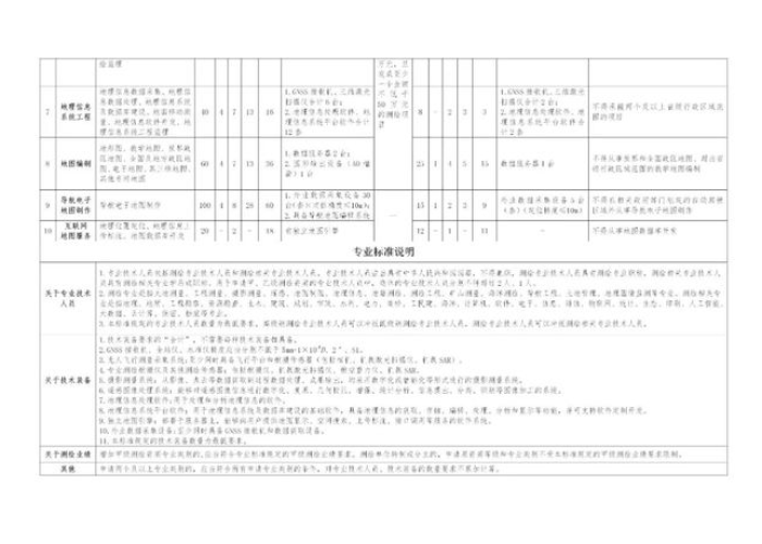 新冠疫情解封通知（2021年疫情解封标准）