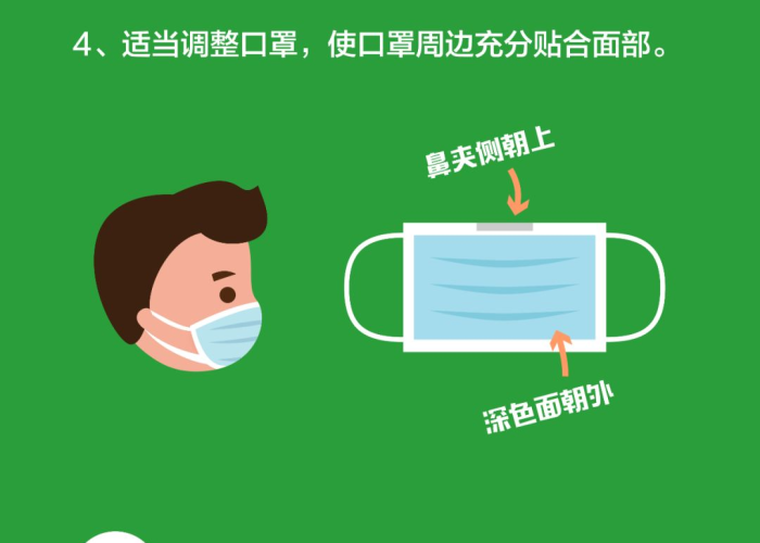 疫情期间口罩的正确处理方式（疫情期间口罩消毒流程）