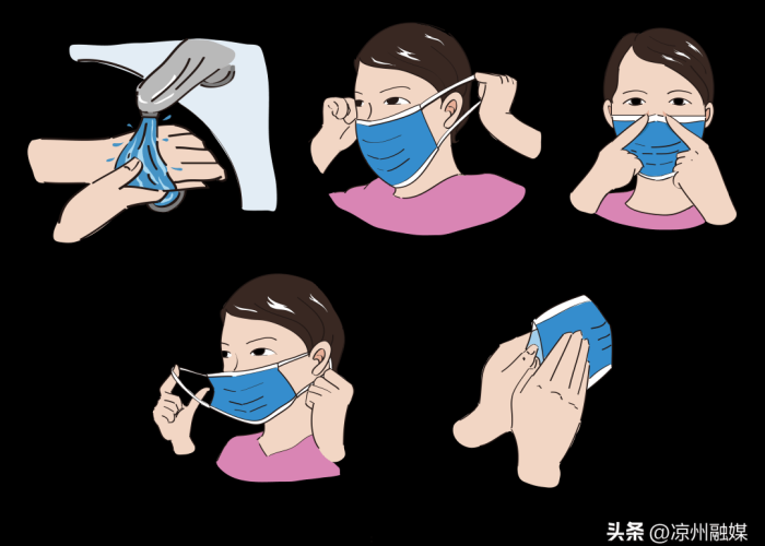 疫情期间口罩的正确处理方式（疫情期间口罩消毒流程）