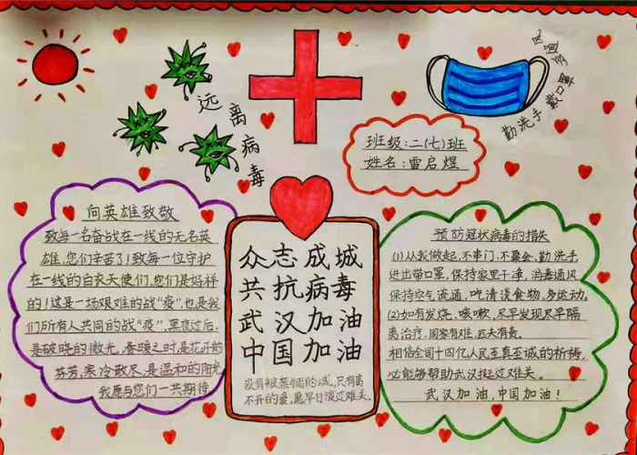 新冠疫情防控知识宣传手抄报（新冠肺炎疫情防控知识手抄报简笔画）