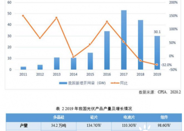 新冠疫情背后的世界格局（新冠疫情下的世界格局）