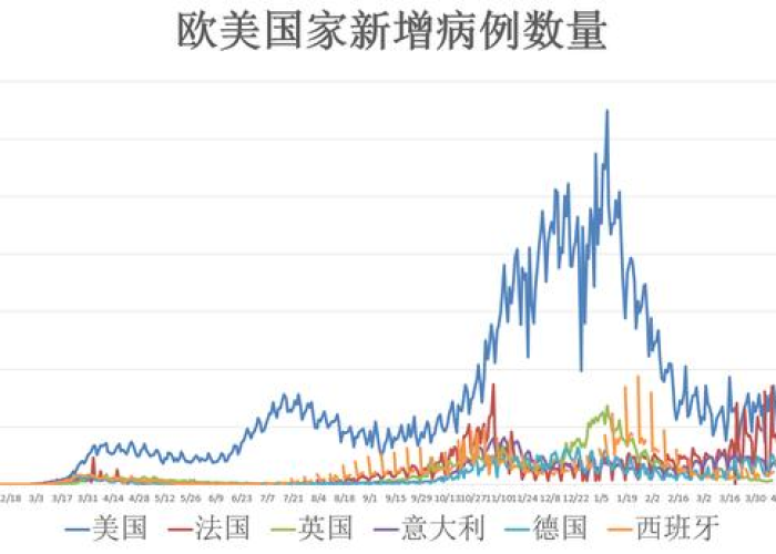 疫情最新数据广州（广州疫情最新公布数据及区域）