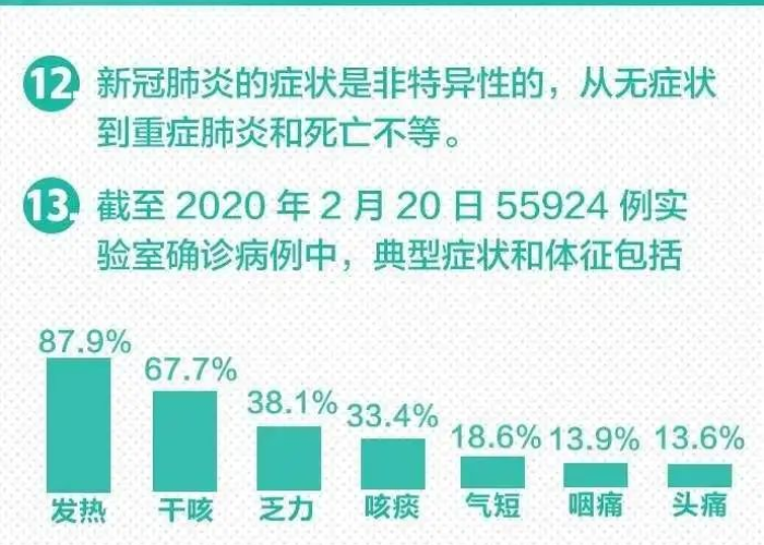 新冠疫情最新动态新闻报道（新冠疫情最新动态新闻报道稿）