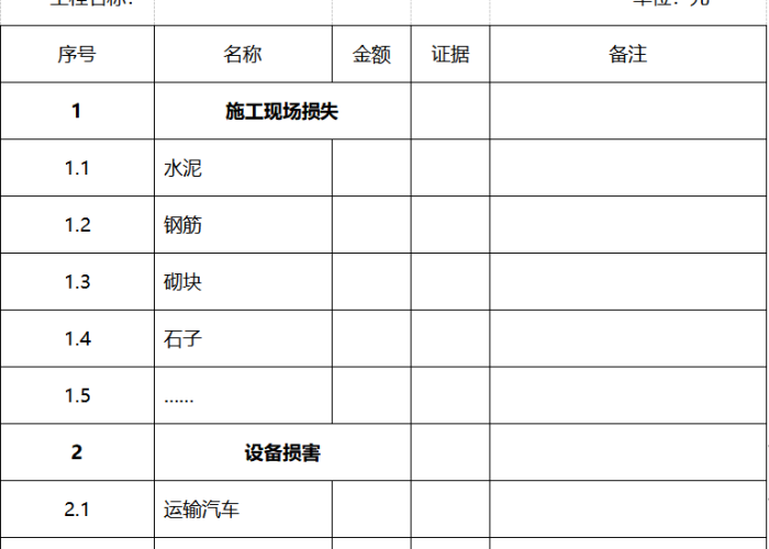 疫情期间施工索赔费用（疫情期间施工方如何索赔）