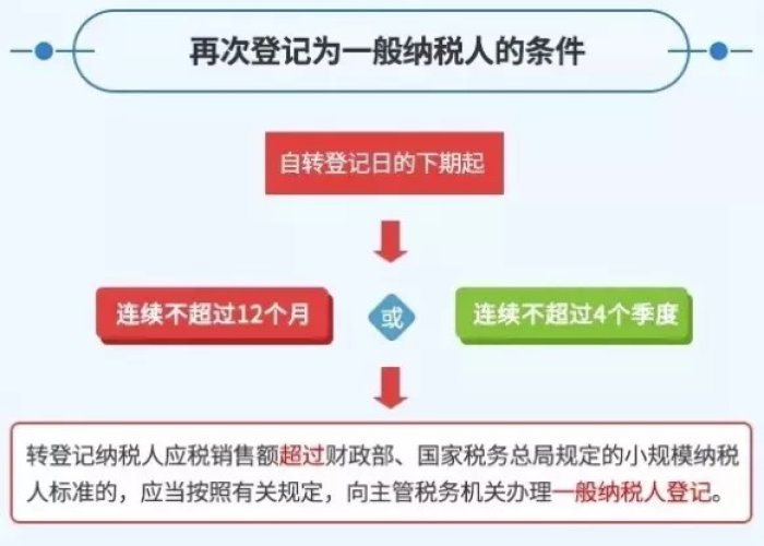 湖北疫情减免税政策（湖北疫情期间增值税减免政策）
