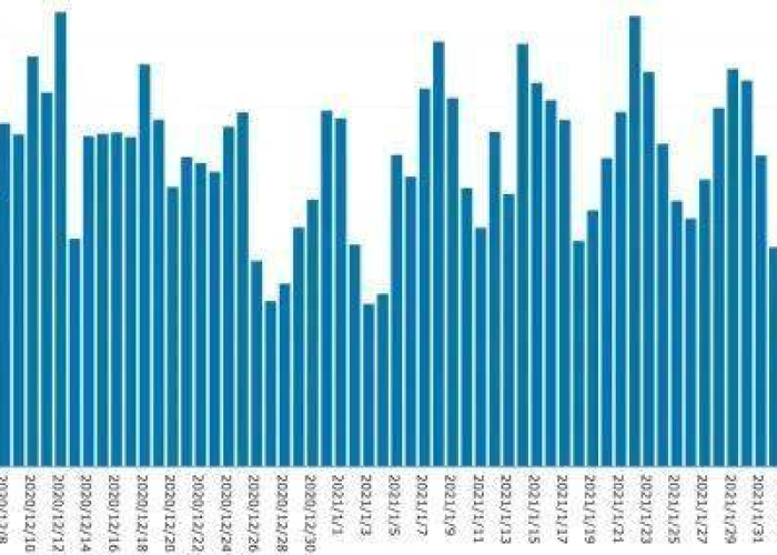 18年有疫情还是19年有疫情（19年疫情什么时候结束的）