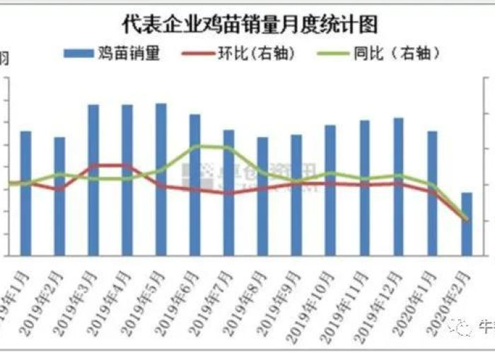 疫情高速免费时间（疫情高速免费时间表）