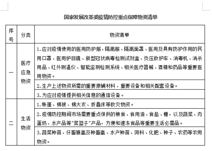 疫情期间退税是什么意思（疫情期间退税会计分录）