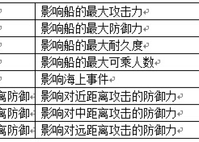 疫情期间退税是什么意思（疫情期间退税会计分录）